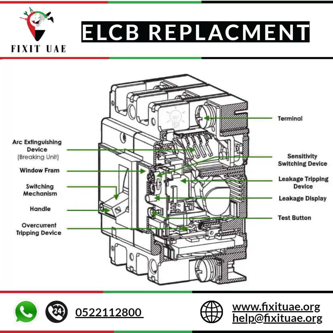 ELCB Replacement